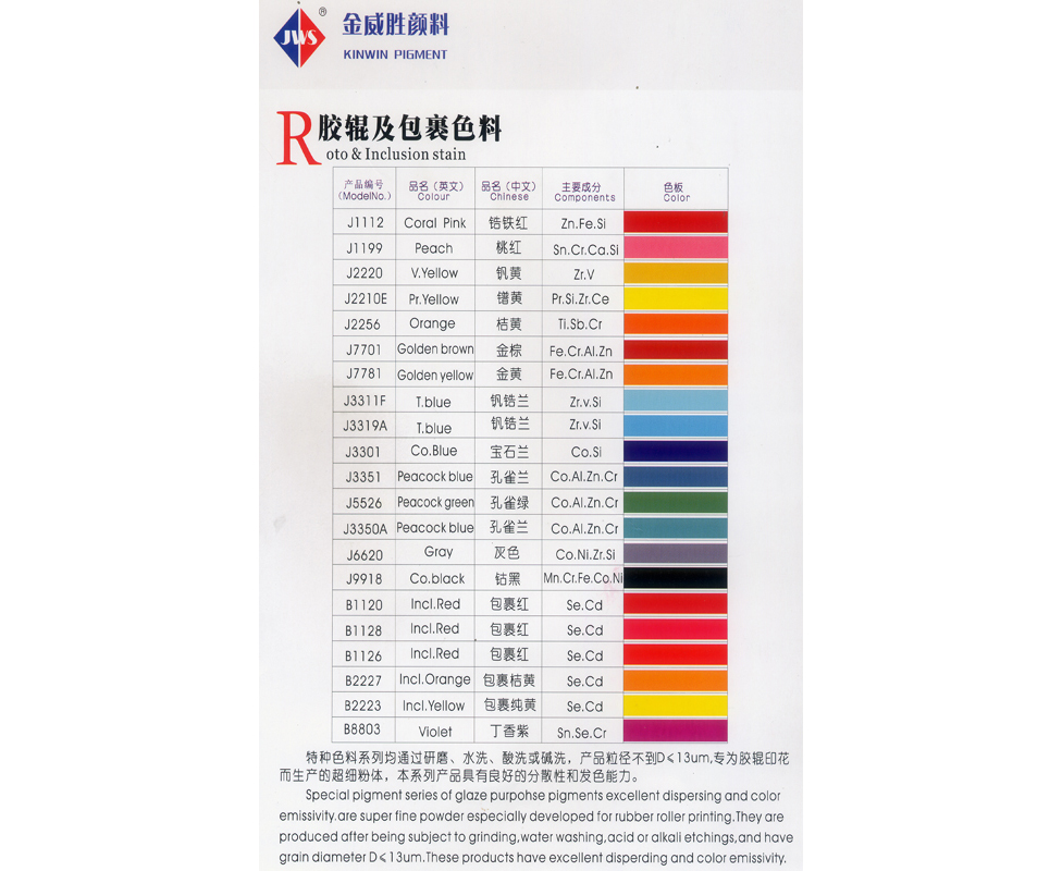 胶辊及包裹色料